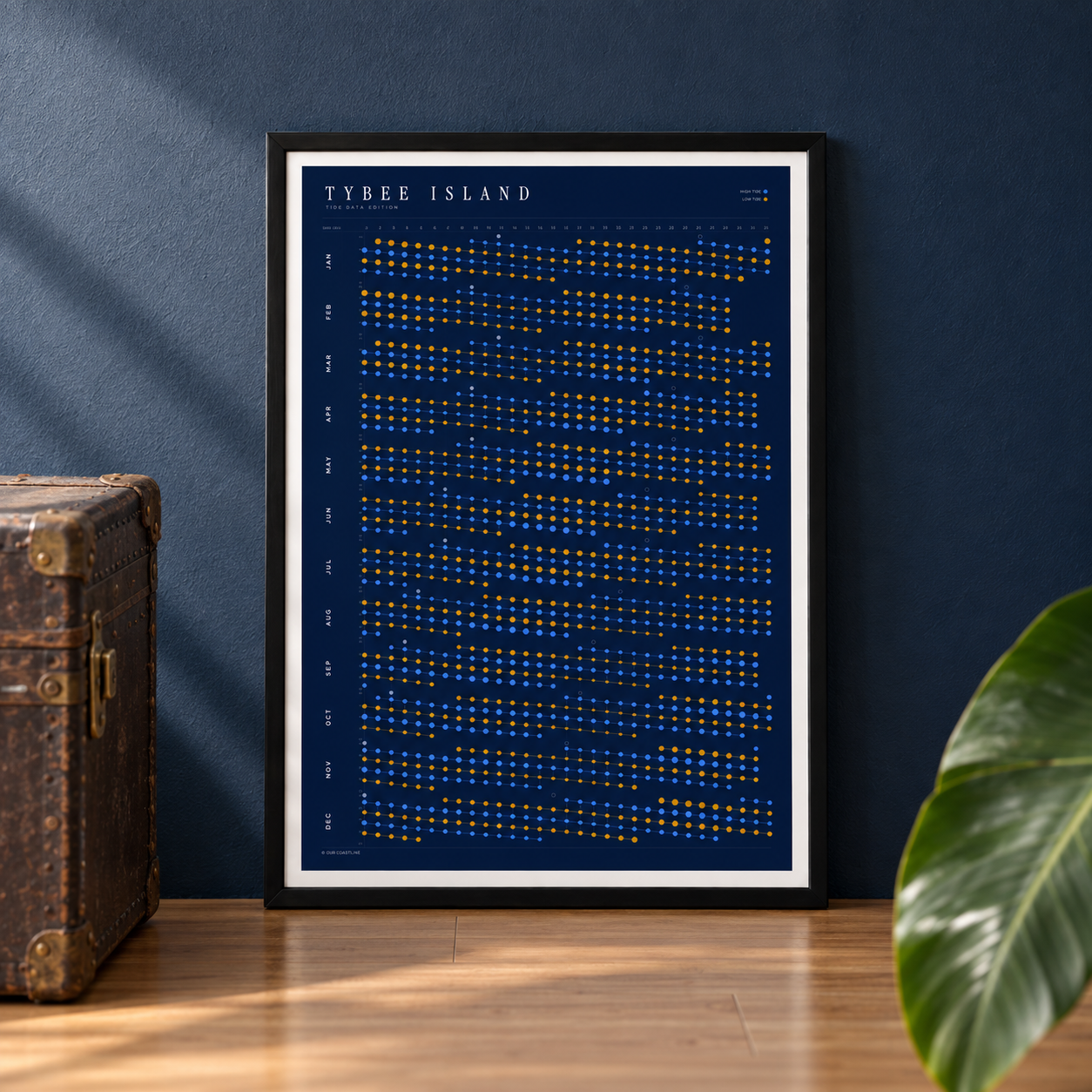 Poster in an interior setting