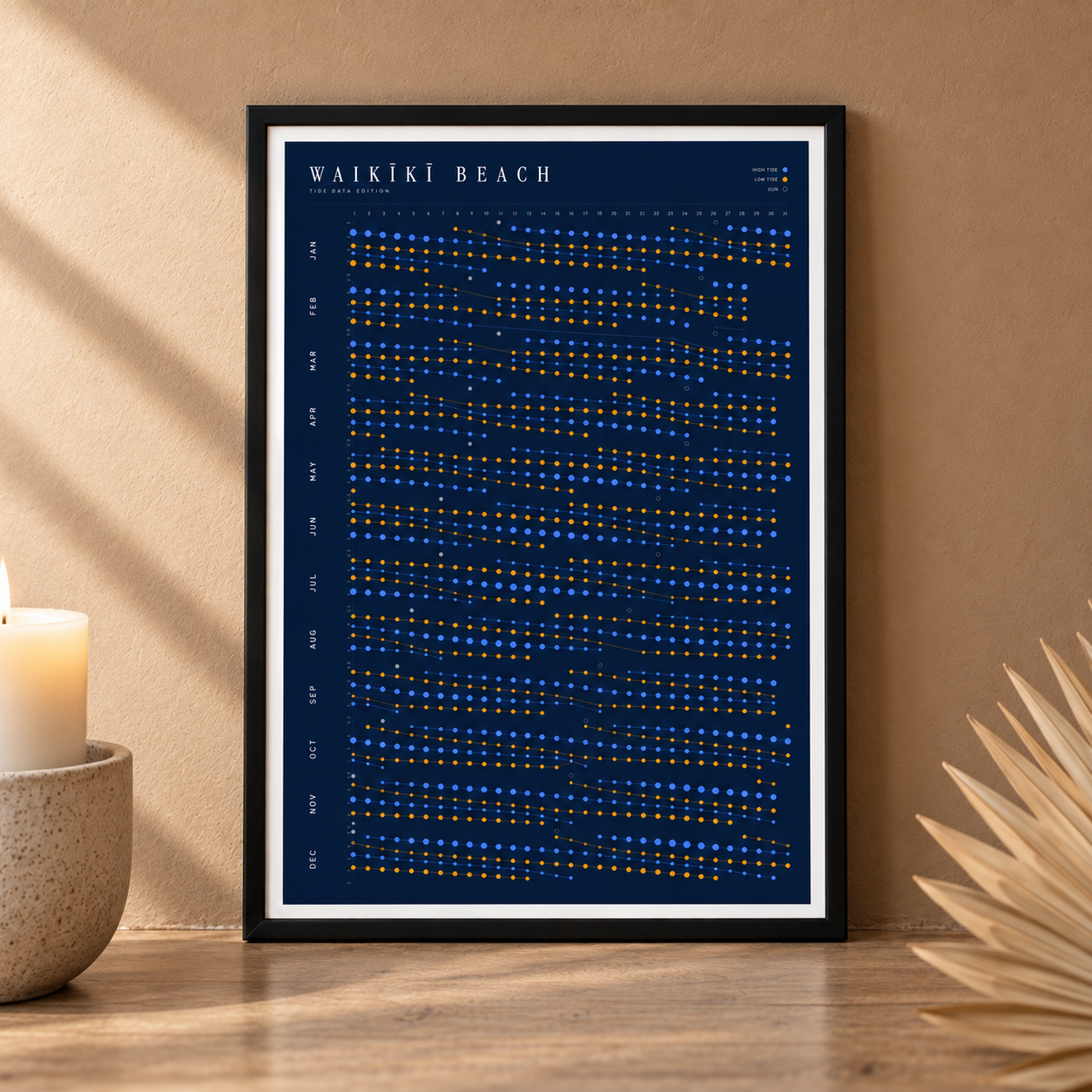 Poster in an interior setting