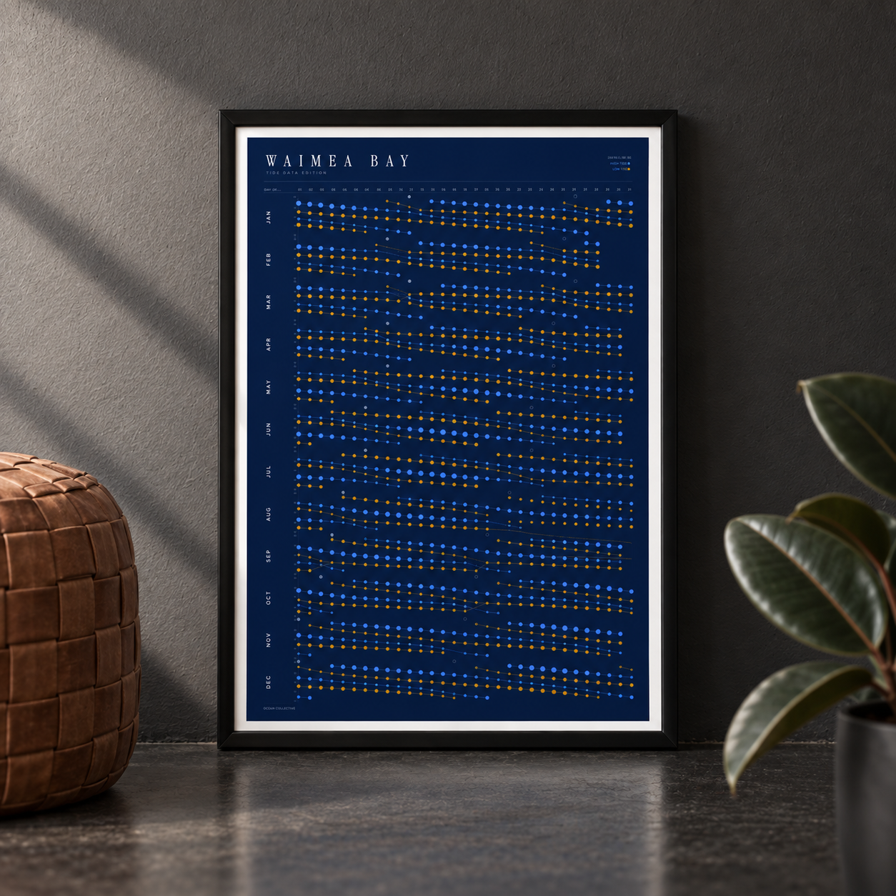 Poster in an interior setting