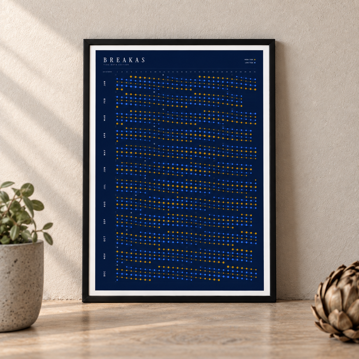 Poster in an interior setting