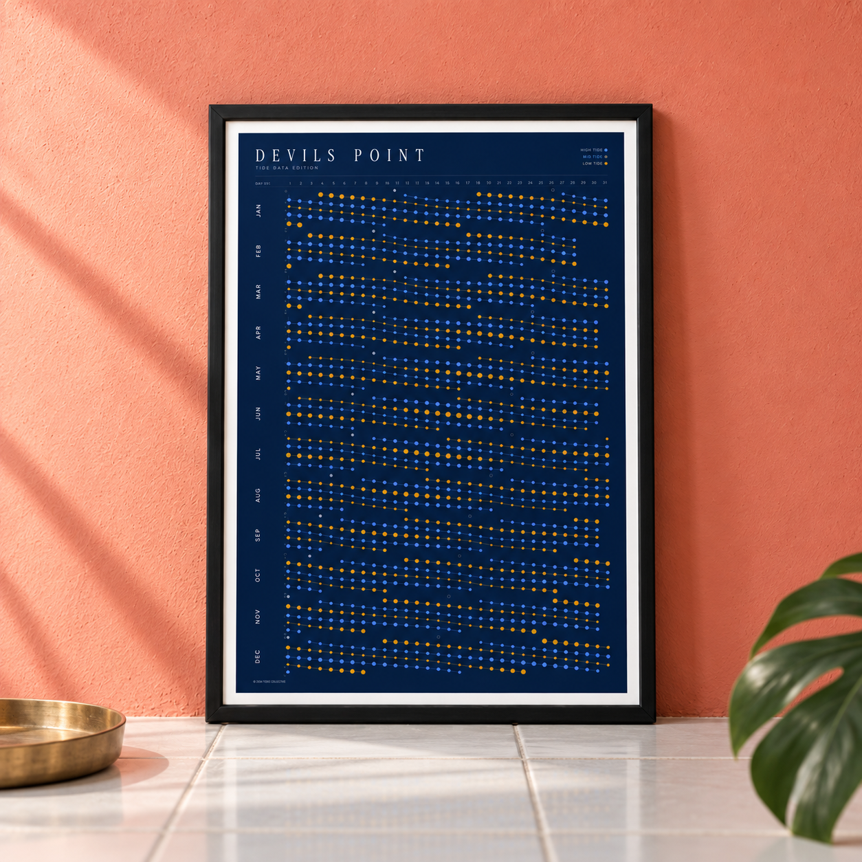 Poster in an interior setting