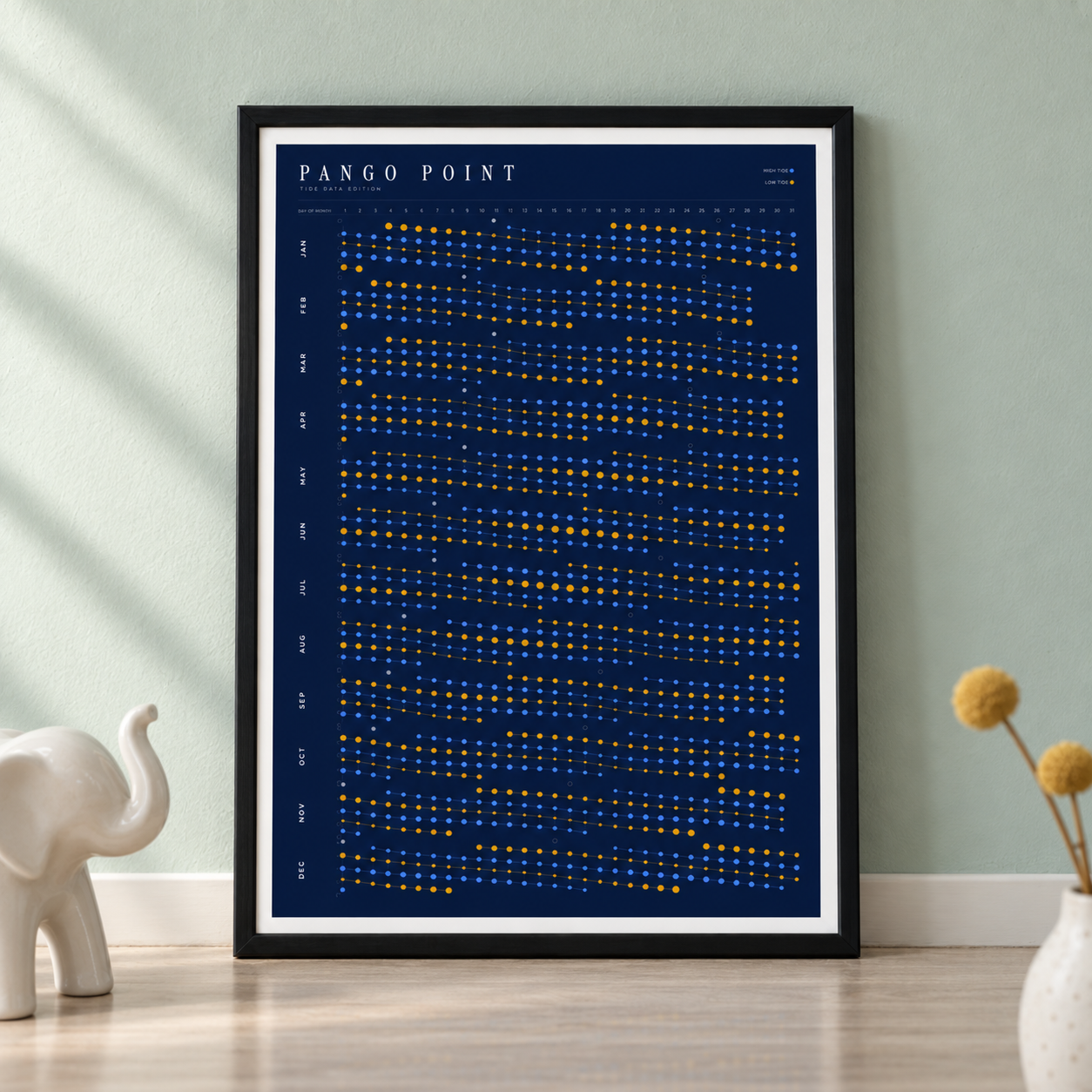 Poster in an interior setting