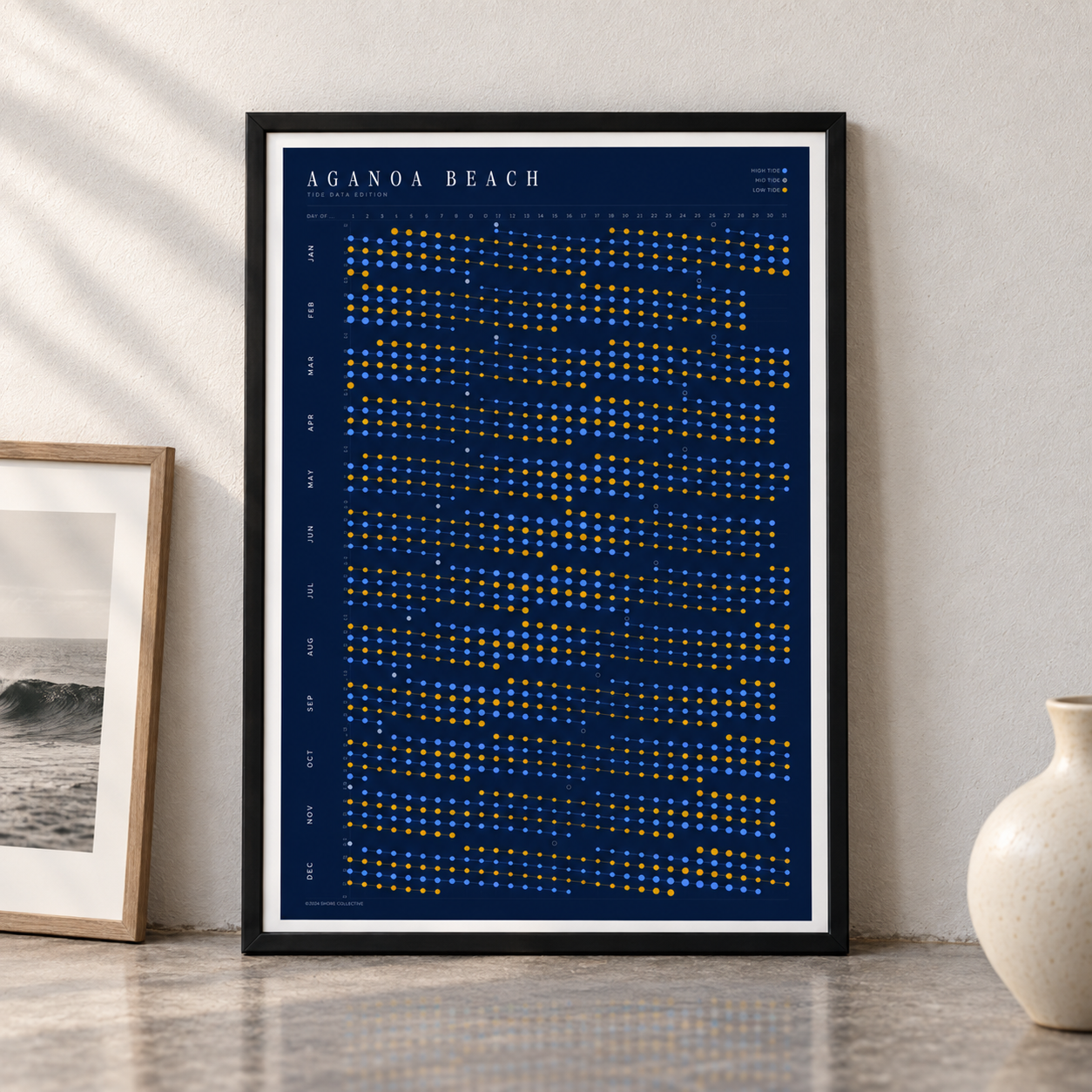 Poster in an interior setting