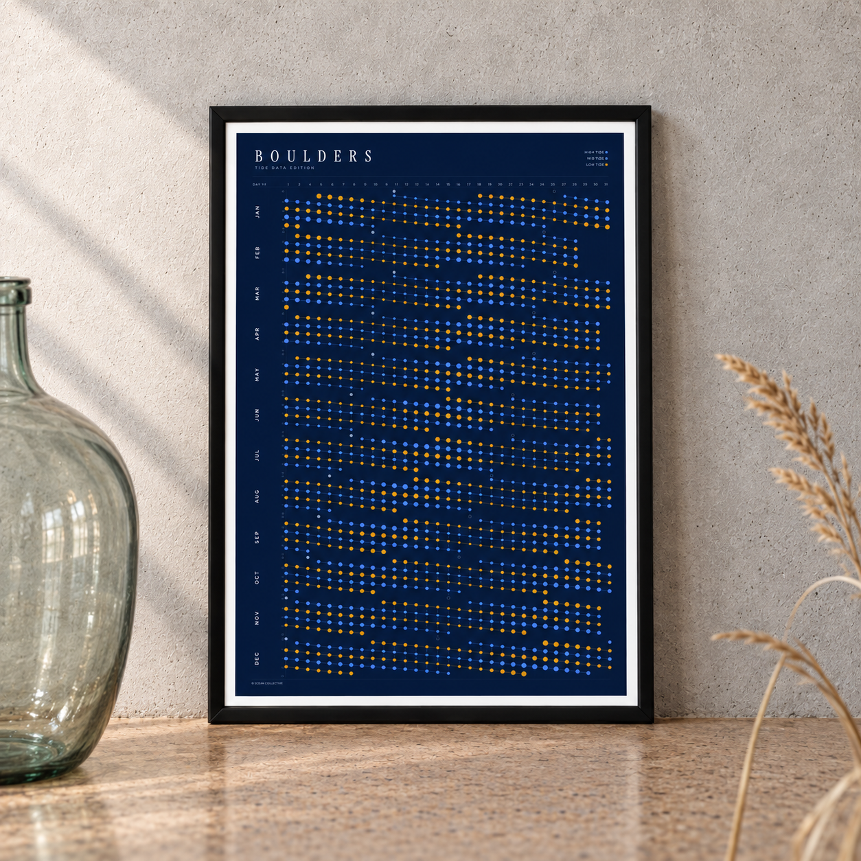 Poster in an interior setting