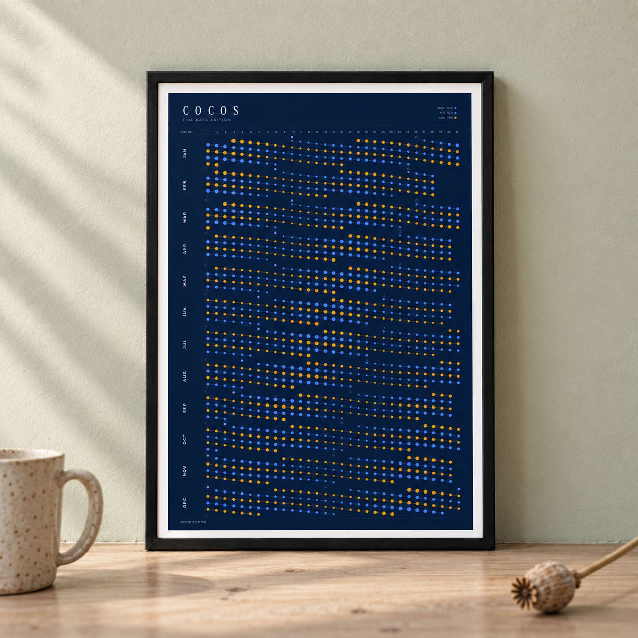Poster in an interior setting