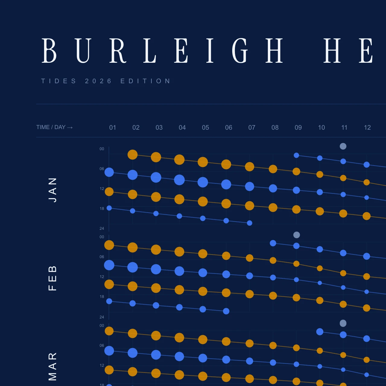 Poster detail — title and header