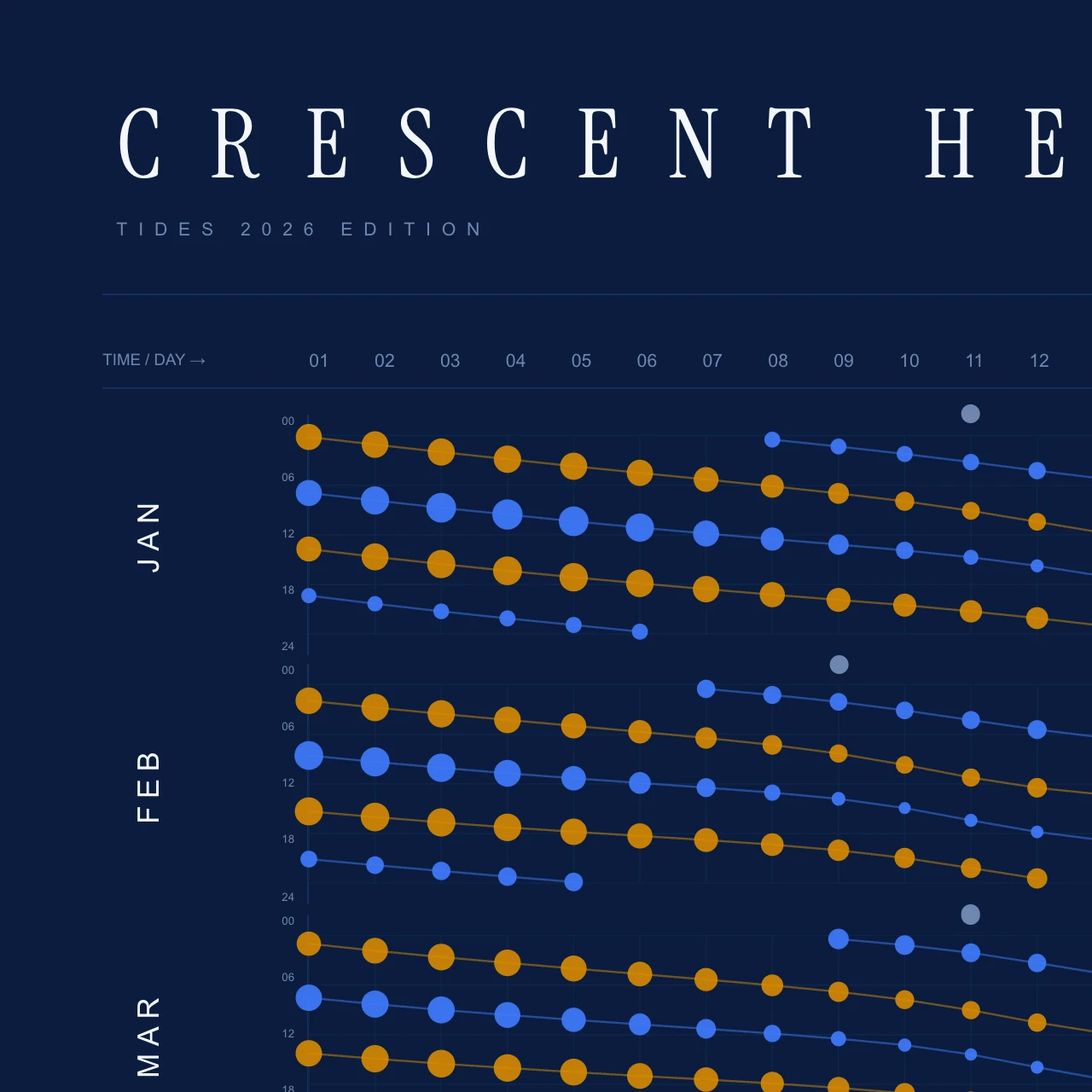 Poster detail — title and header