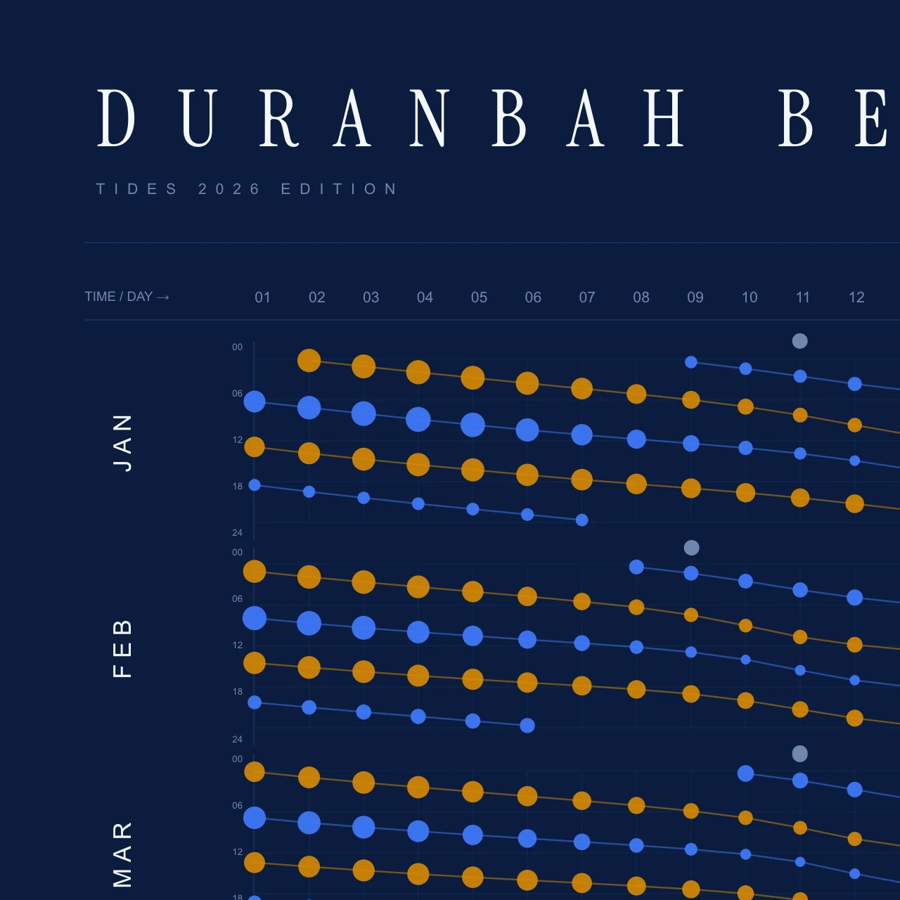 Poster detail — title and header