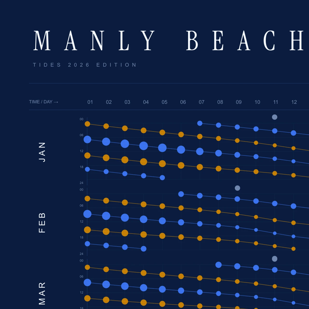 Poster detail — title and header