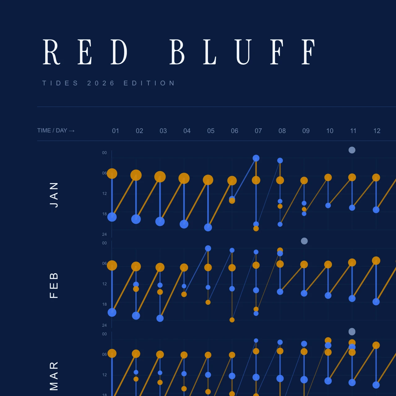 Poster detail — title and header