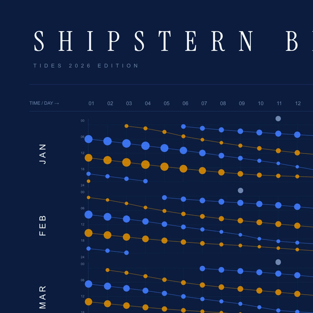 Poster detail — title and header