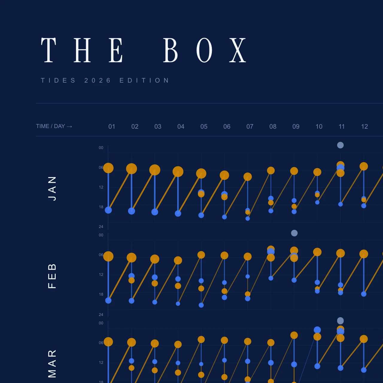 Poster detail — title and header