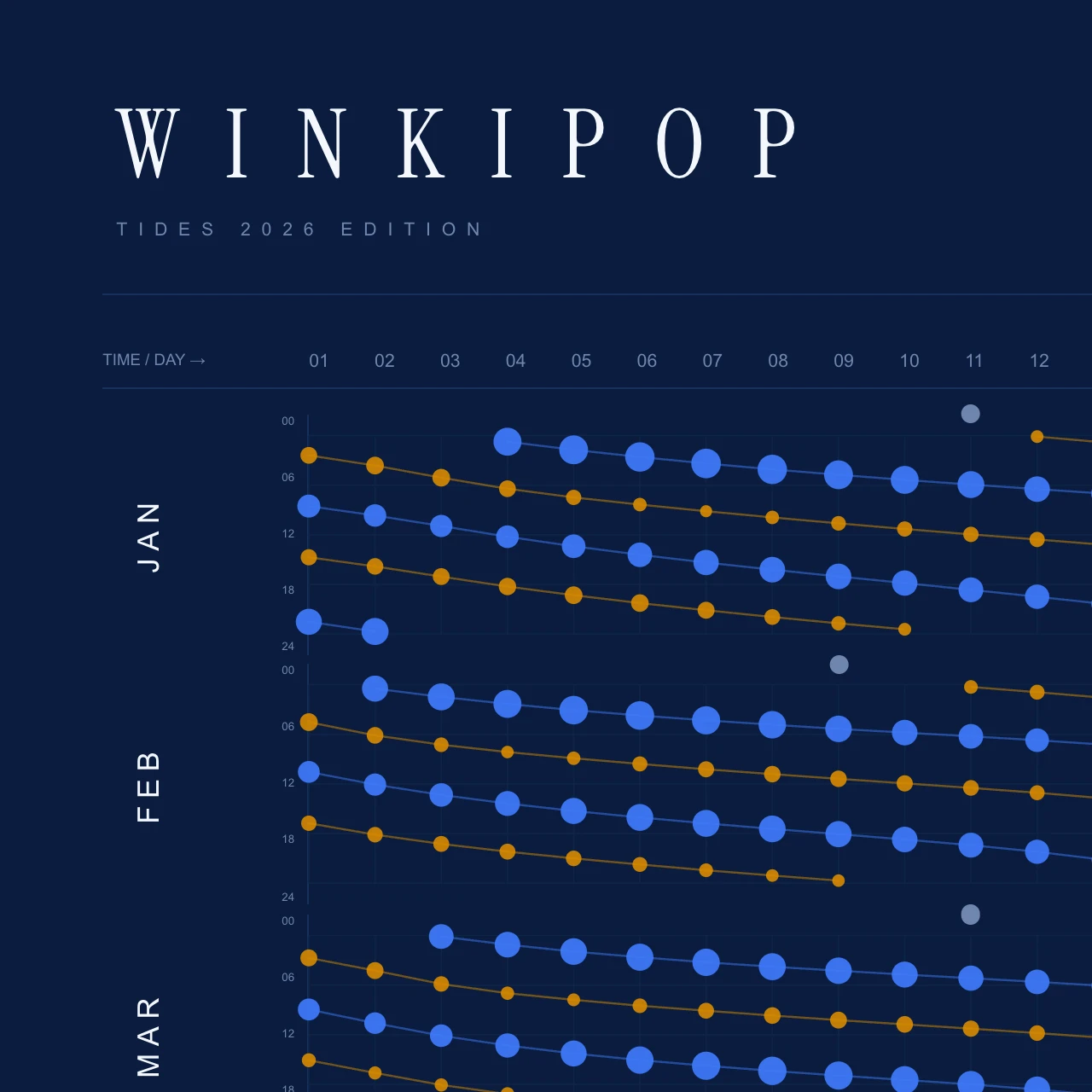 Poster detail — title and header