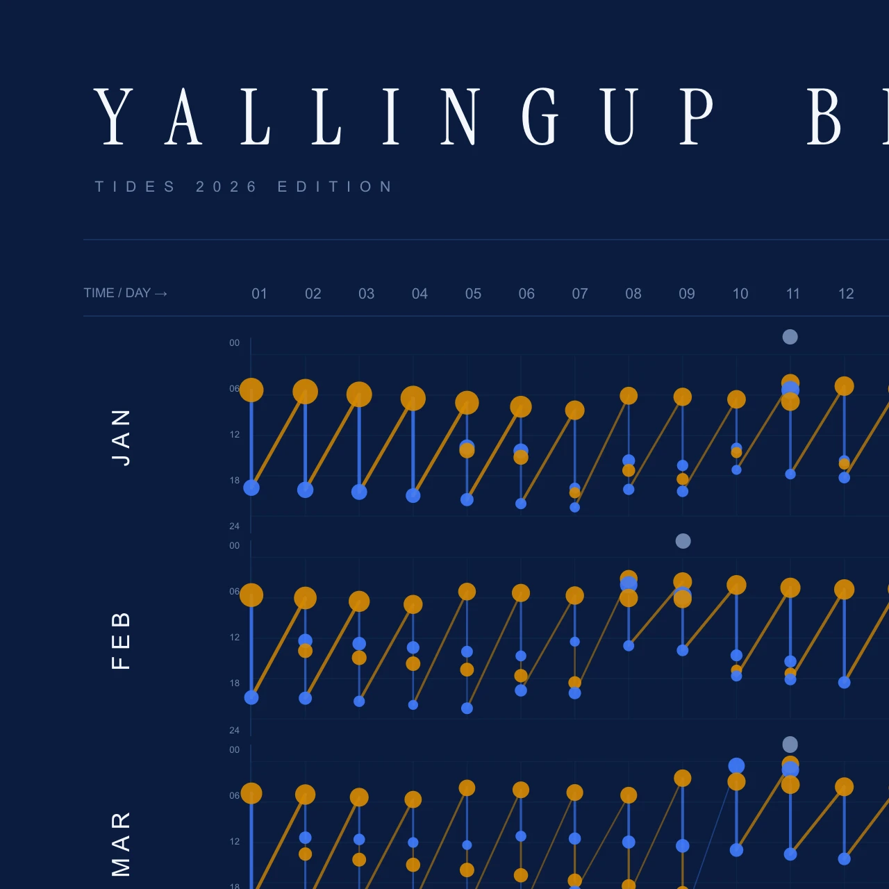 Poster detail — title and header
