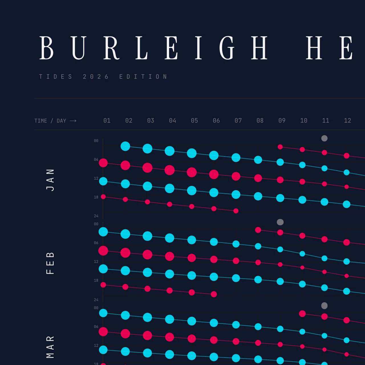 Poster detail — title and header