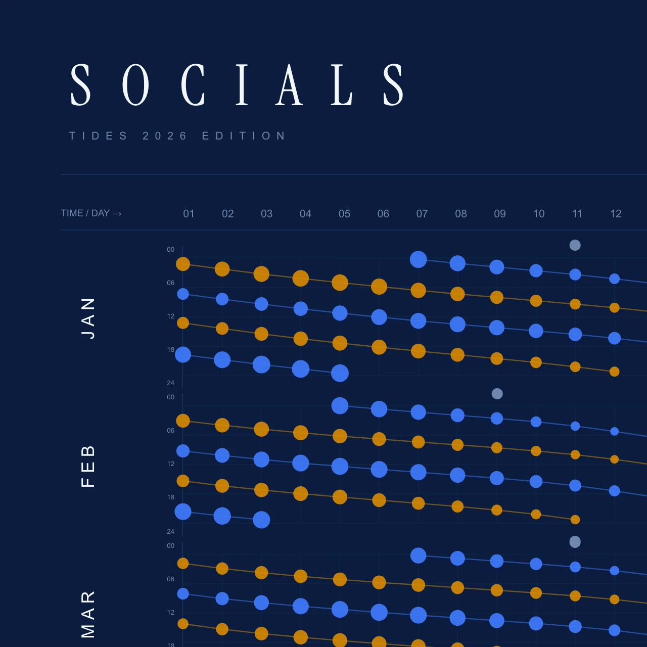Poster detail — title and header