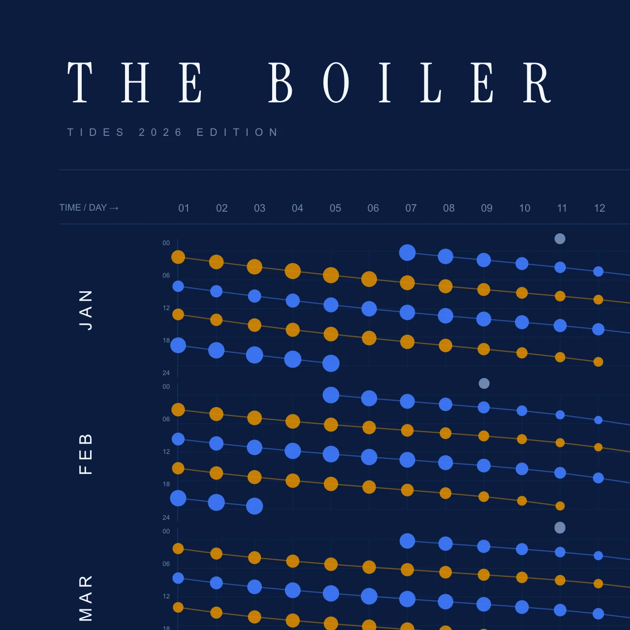 Poster detail — title and header