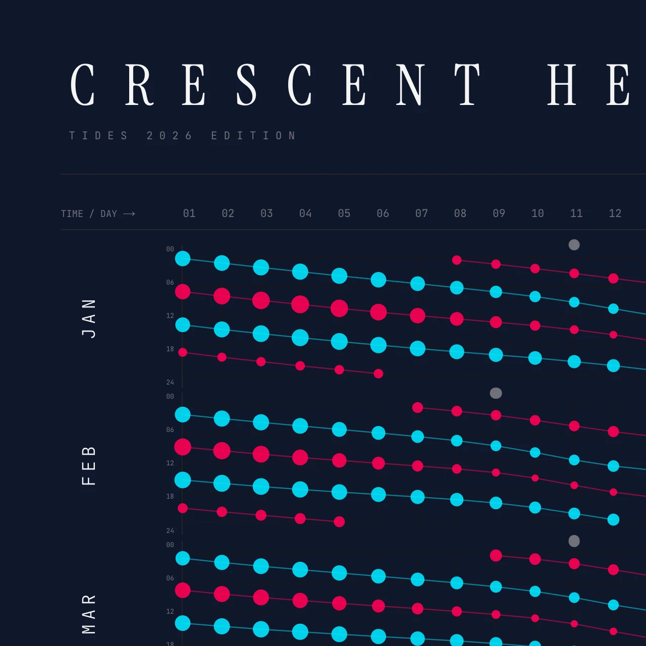Poster detail — title and header