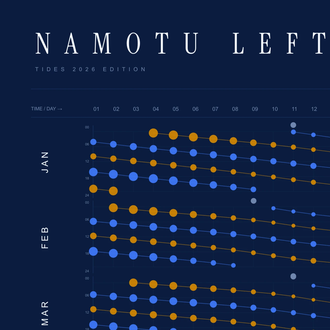 Poster detail — title and header