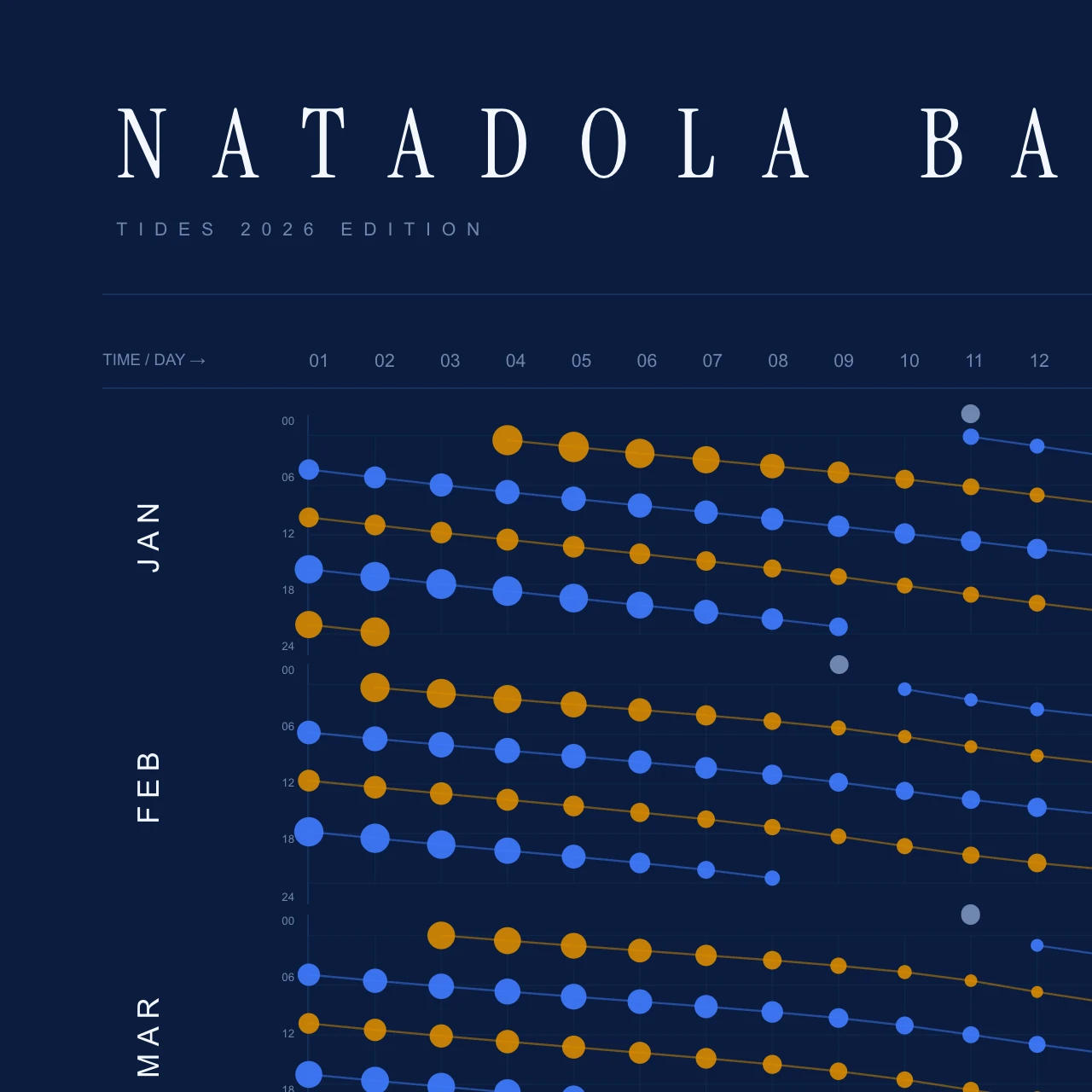 Poster detail — title and header