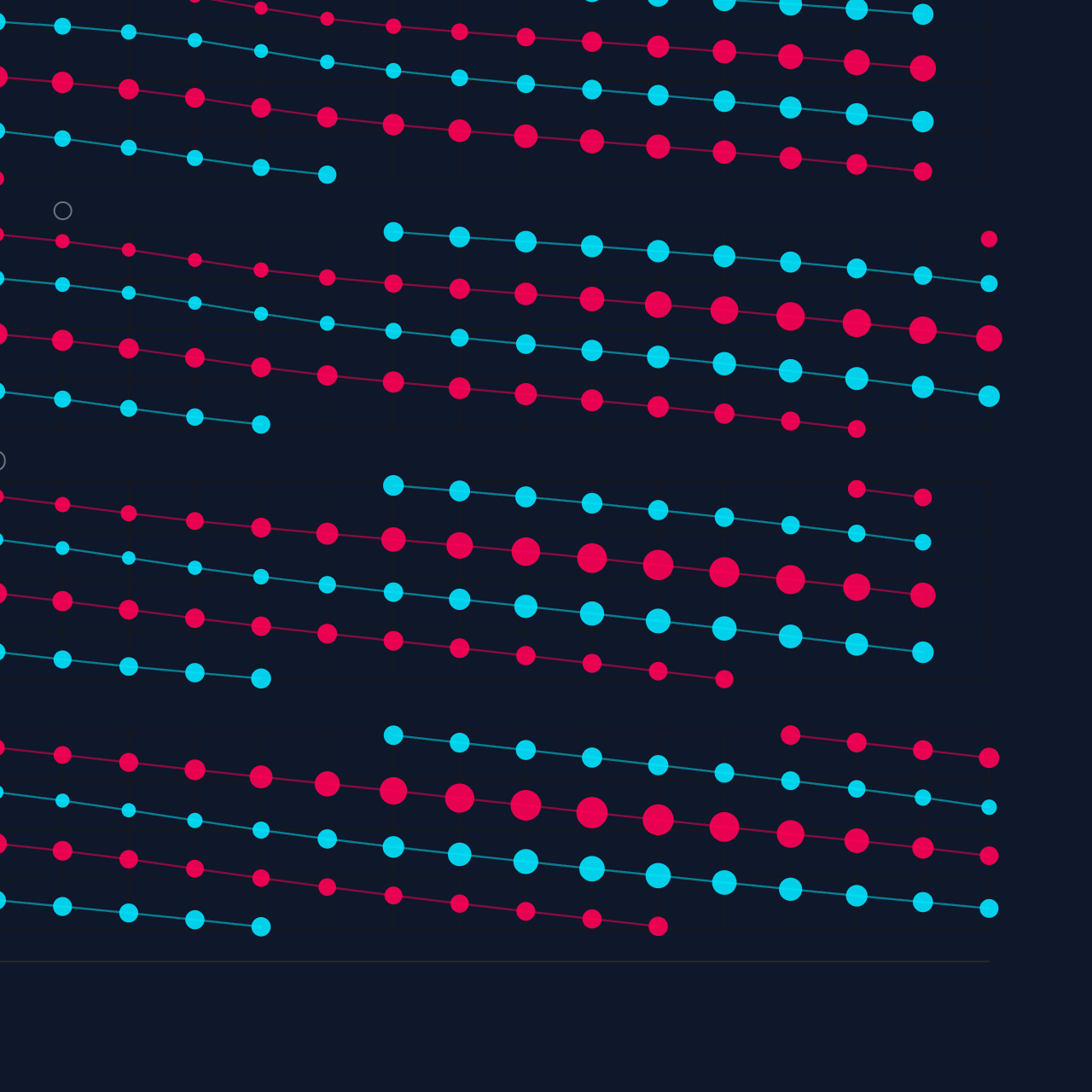 Newcastle poster detail — bottom right