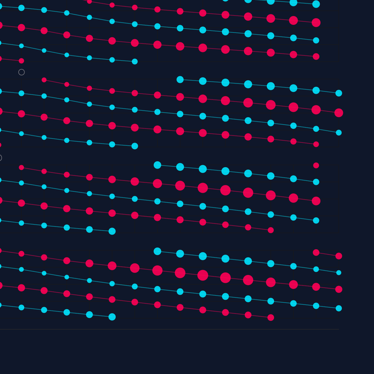 Noosa poster detail — bottom right