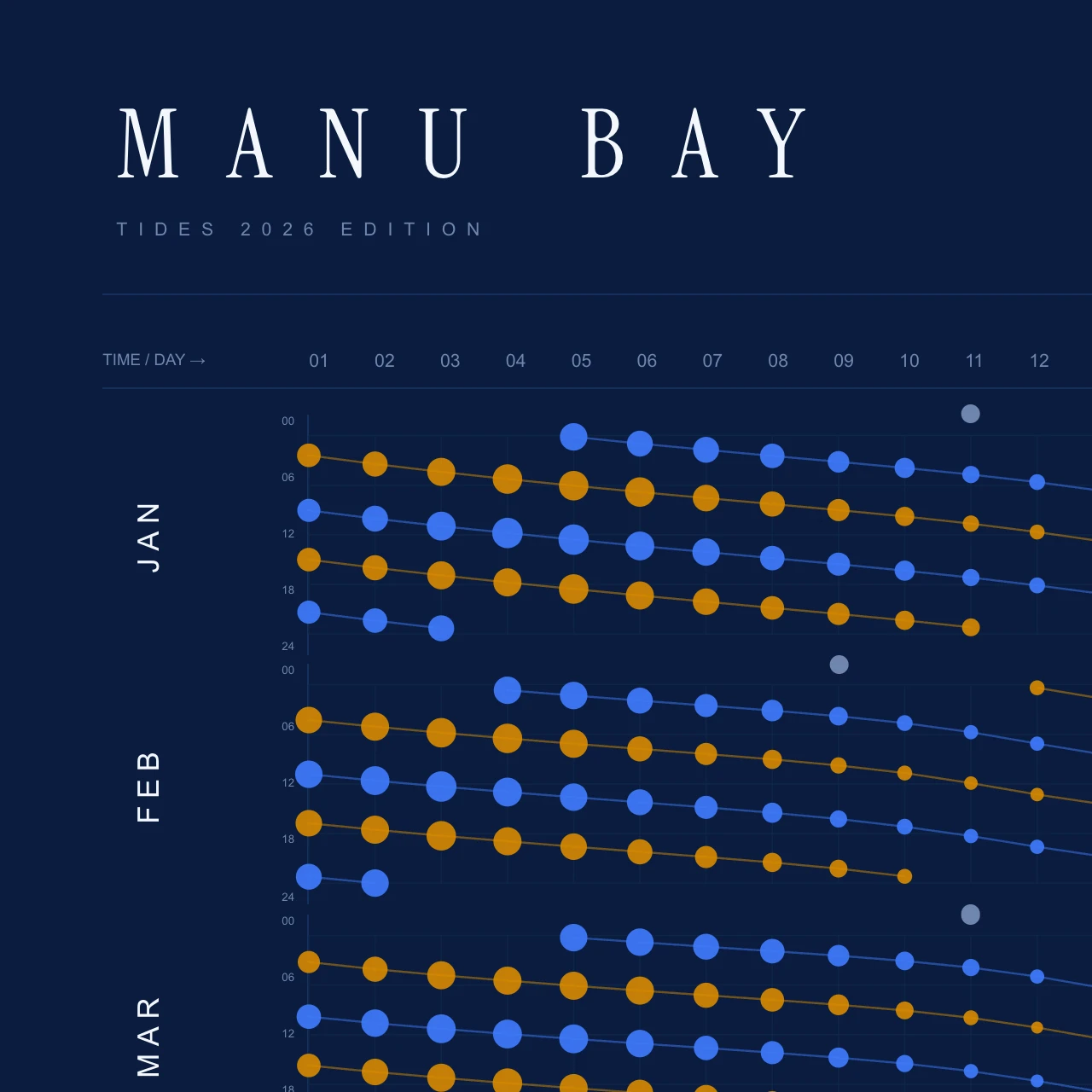 Poster detail — title and header