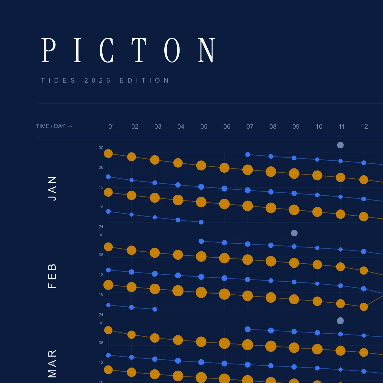 Poster detail — title and header