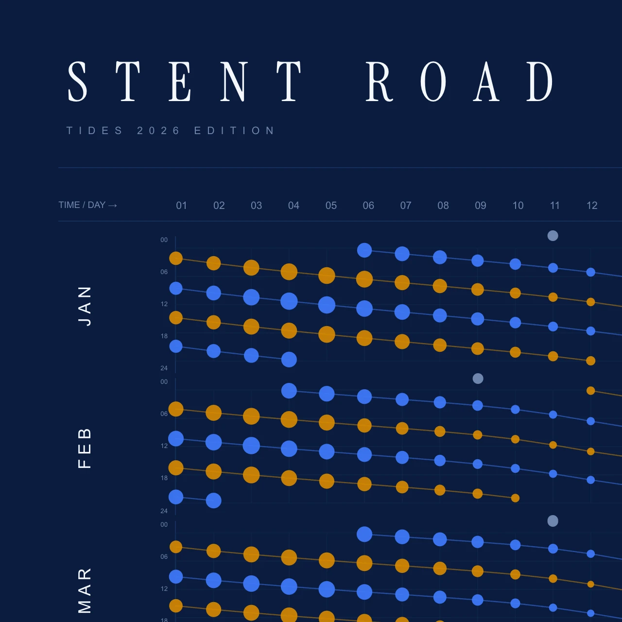 Poster detail — title and header