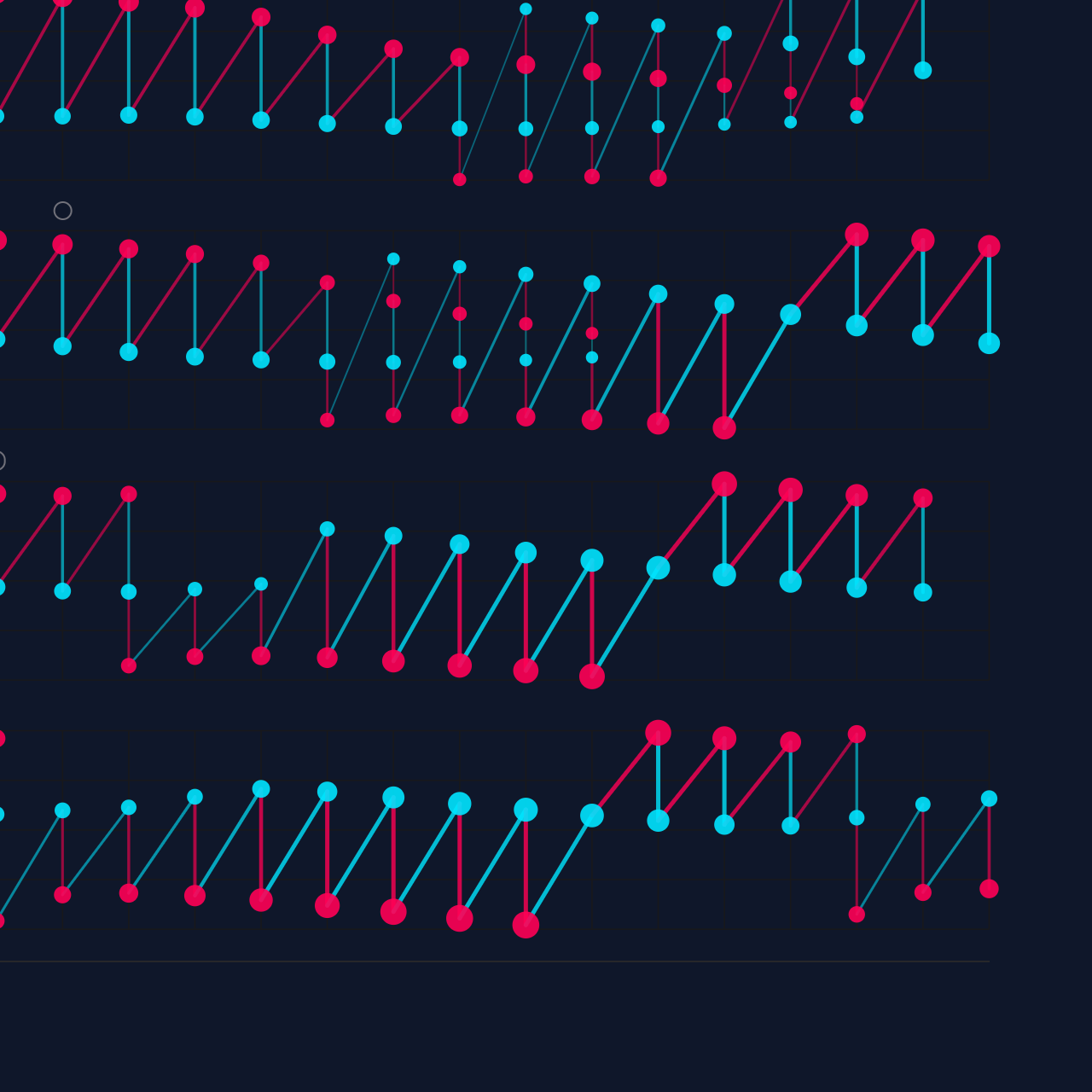 Perth poster detail — bottom right