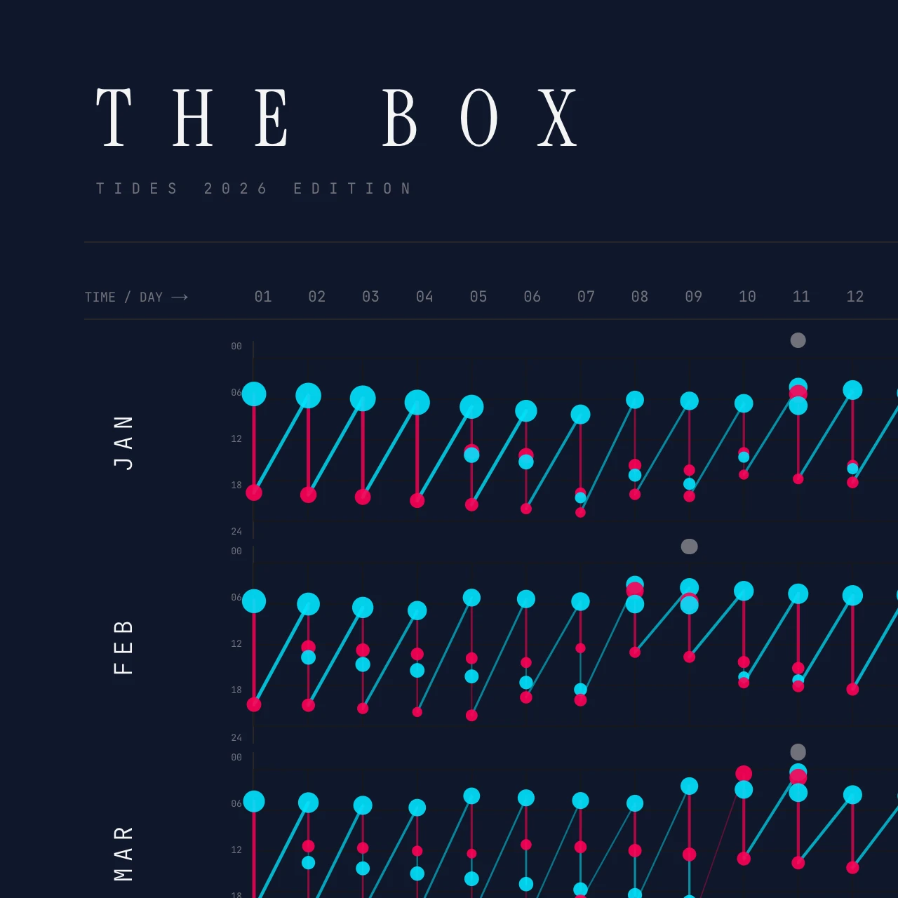 Poster detail — title and header