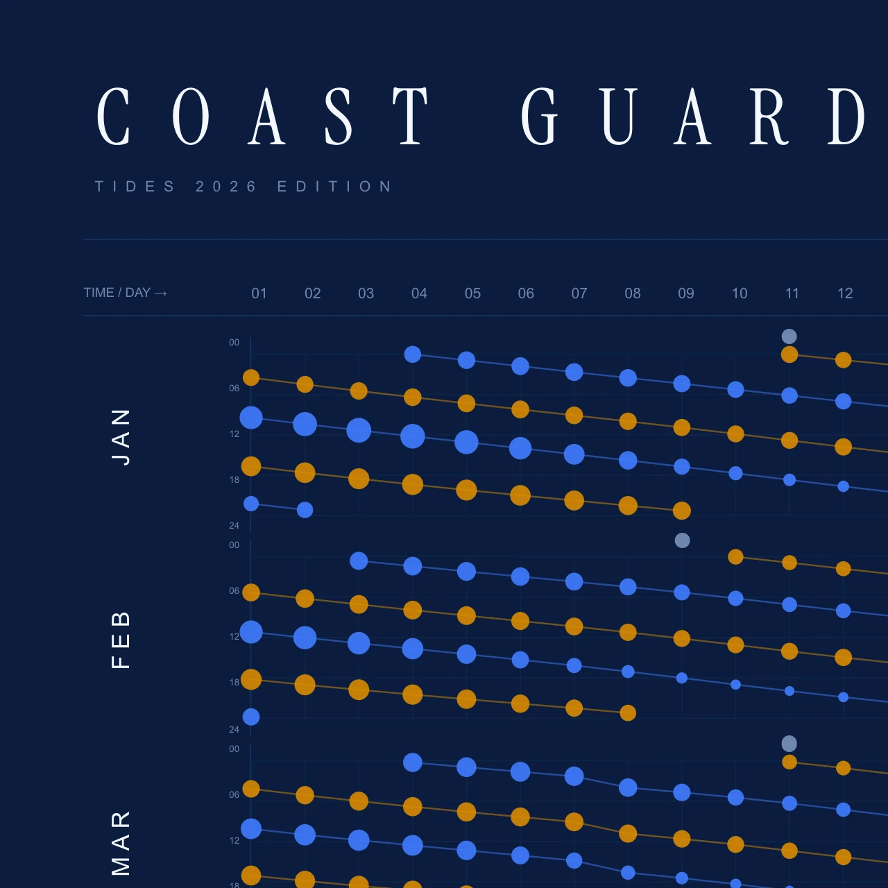 Poster detail — title and header