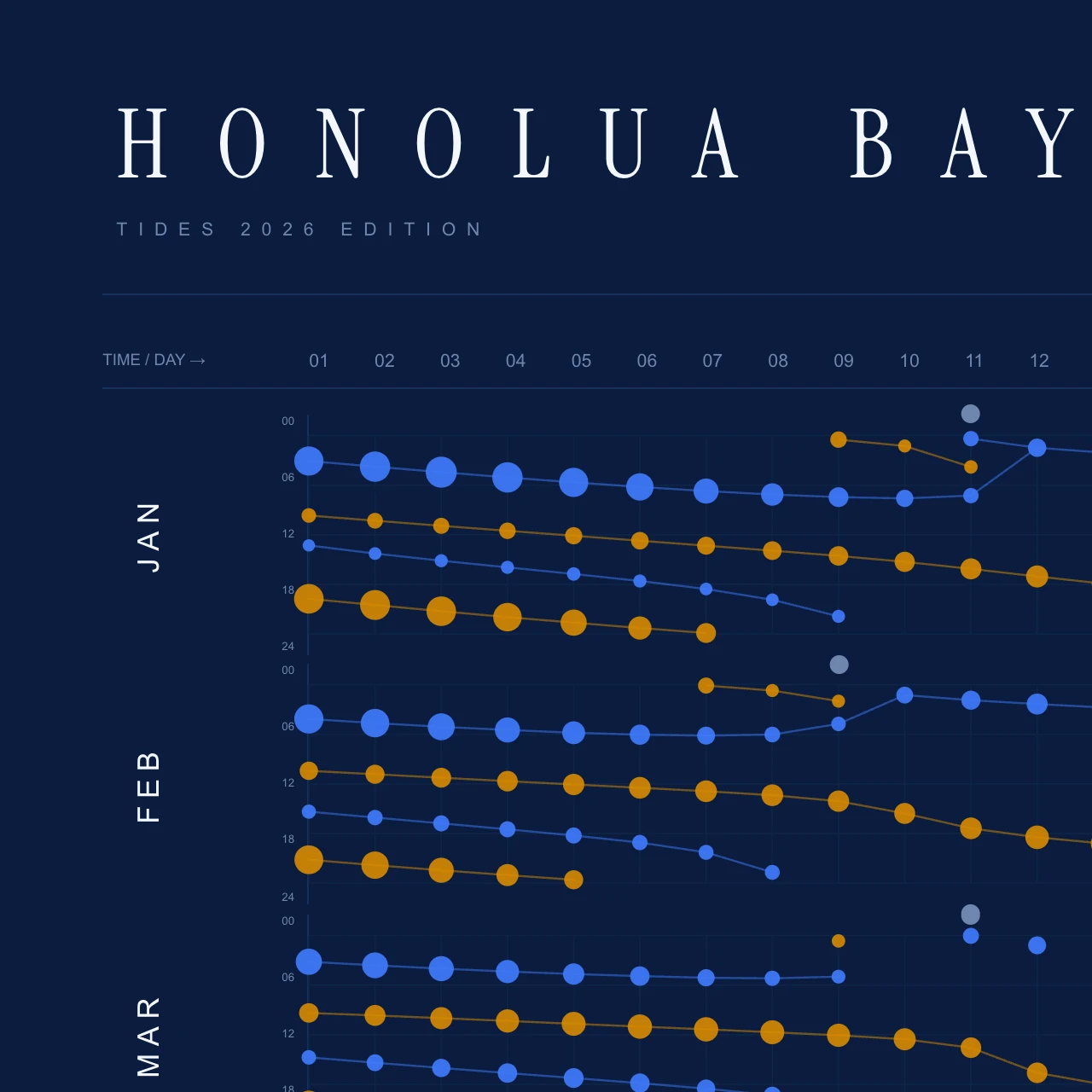 Poster detail — title and header