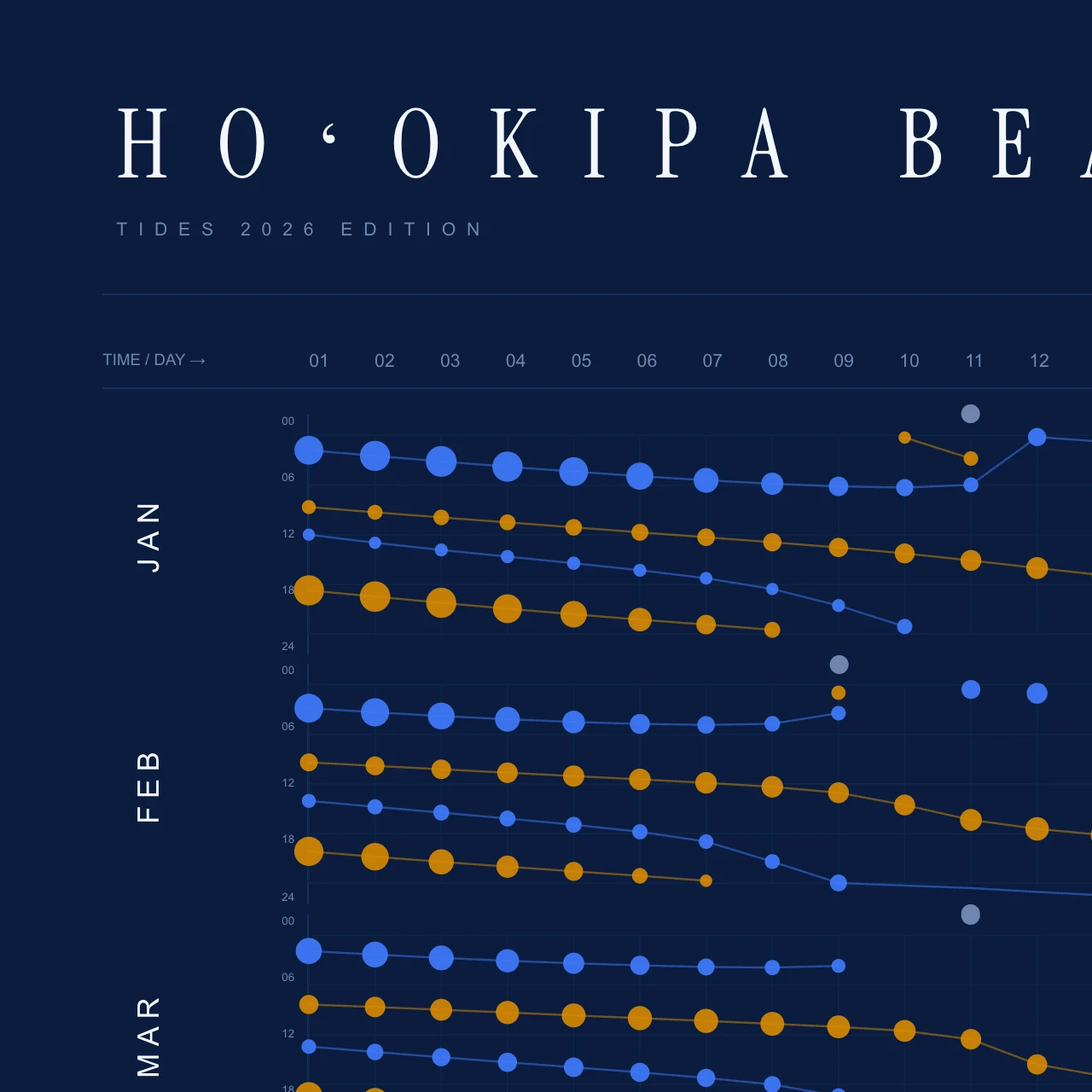 Poster detail — title and header
