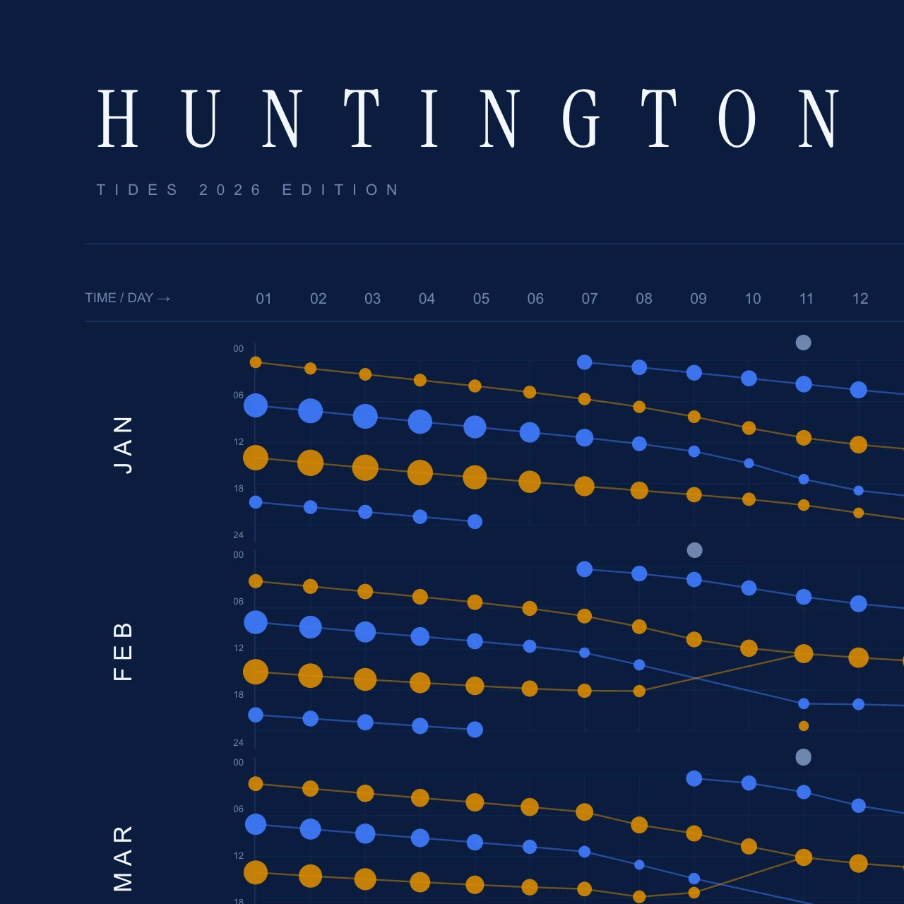 Poster detail — title and header