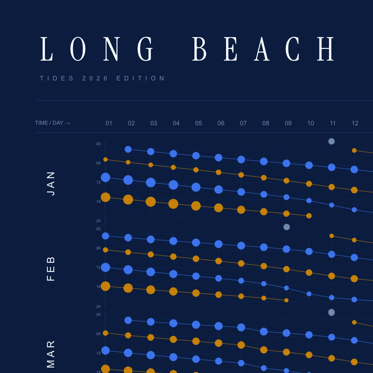 Poster detail — title and header