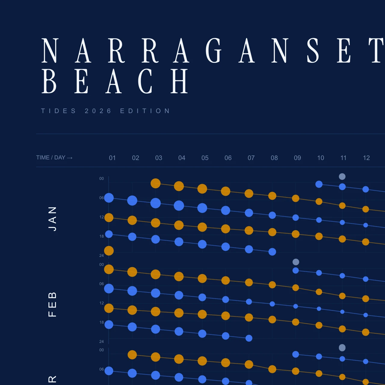 Poster detail — title and header