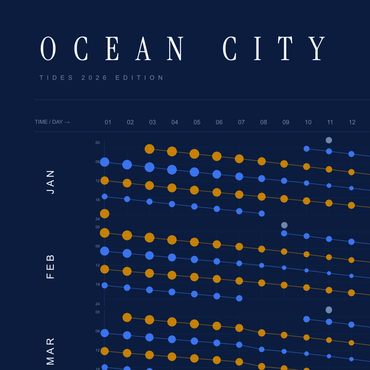 Poster detail — title and header