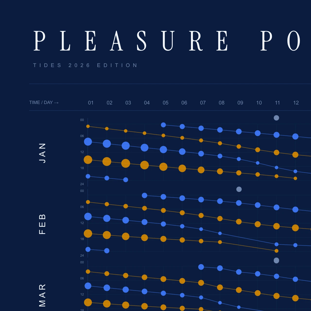 Poster detail — title and header
