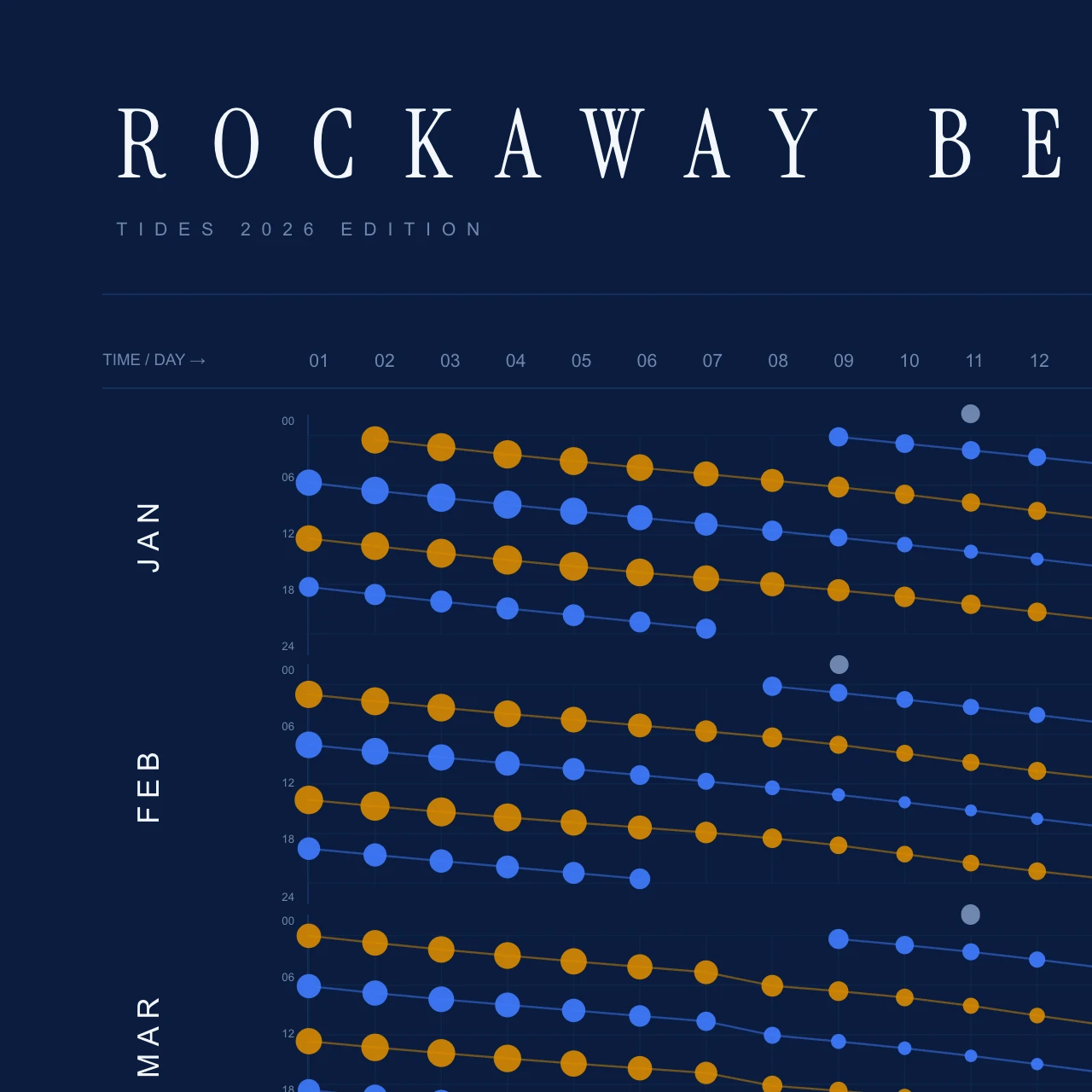 Poster detail — title and header