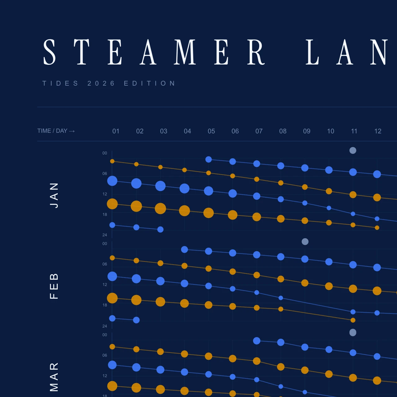 Poster detail — title and header