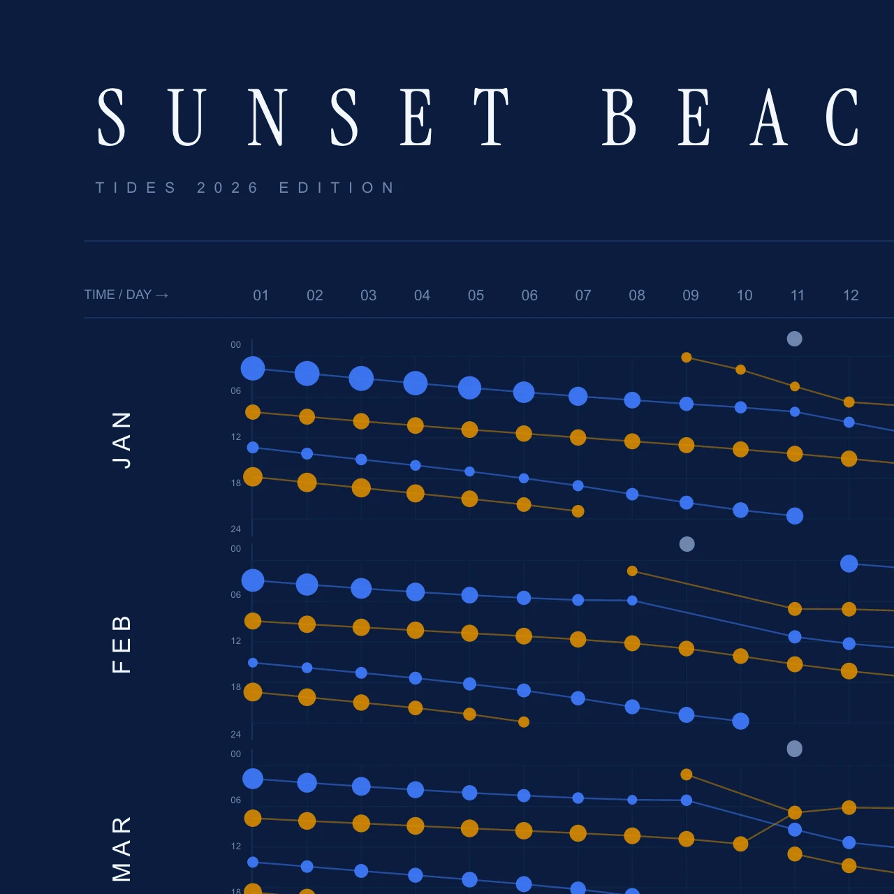 Poster detail — title and header