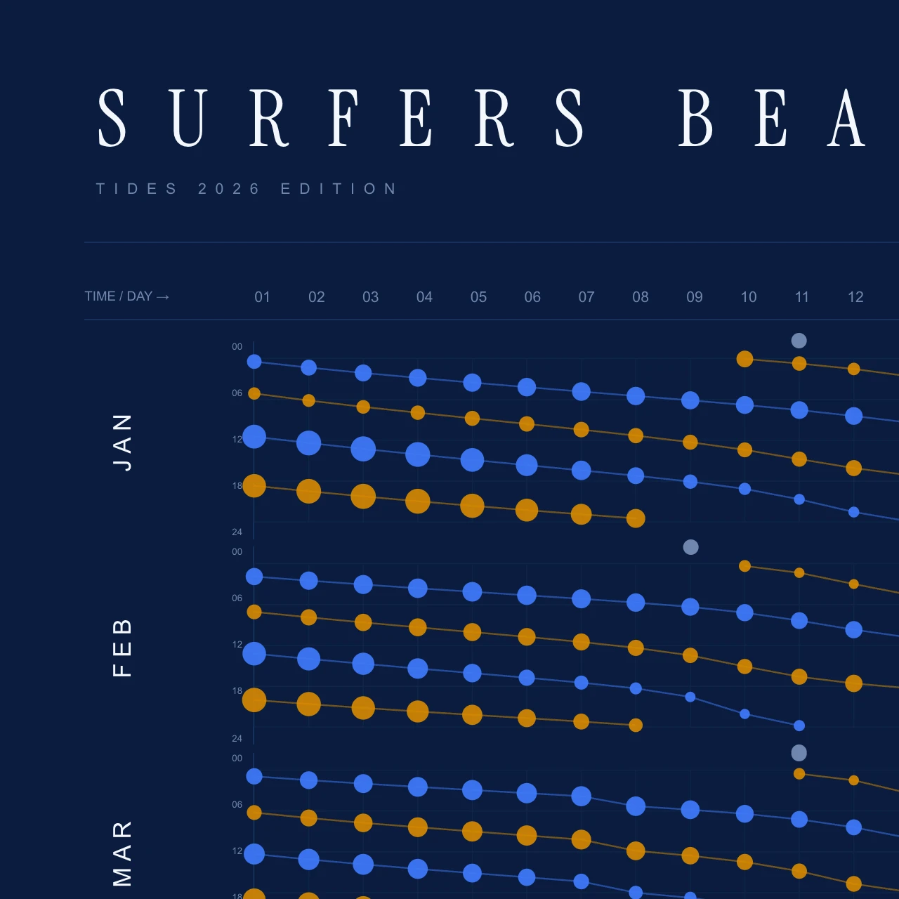 Poster detail — title and header