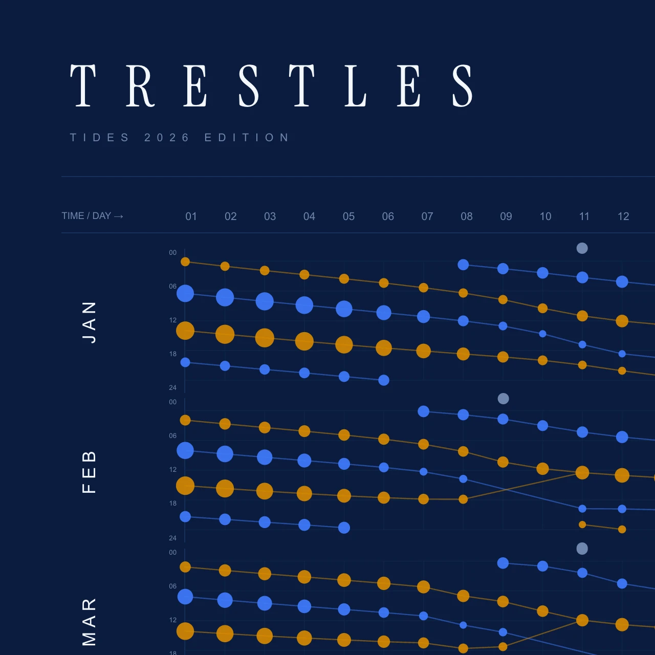 Poster detail — title and header