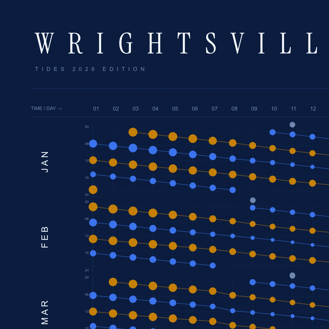 Poster detail — title and header
