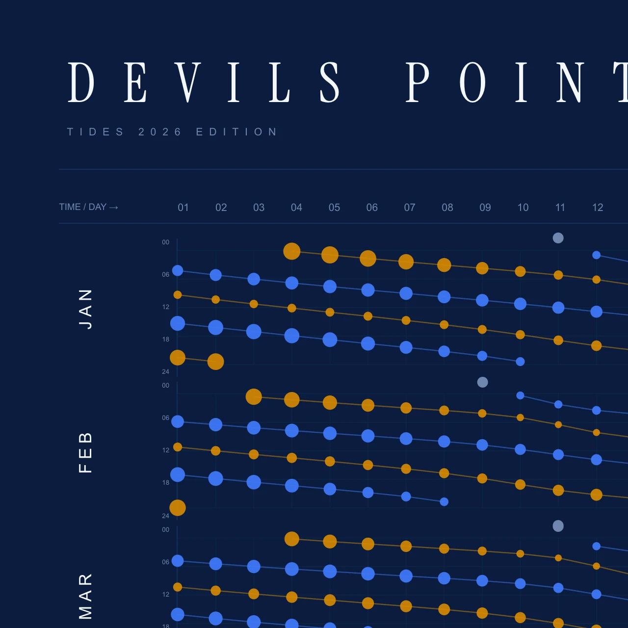 Poster detail — title and header